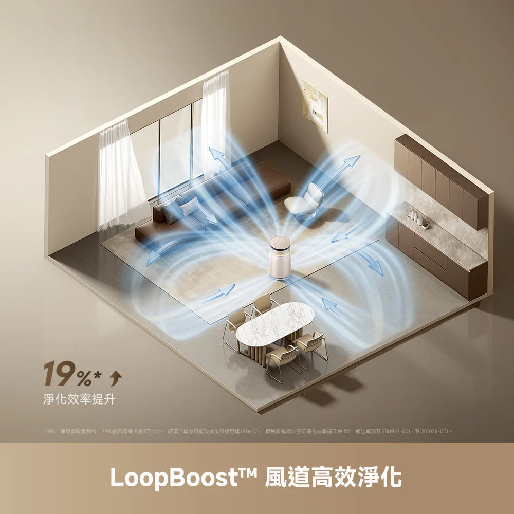 DREAME - 追覓 FP10 主動集毛寵物空氣清新機 貓狗吸毛空清機 Pet Air Purifier【香港行貨｜1年保養】