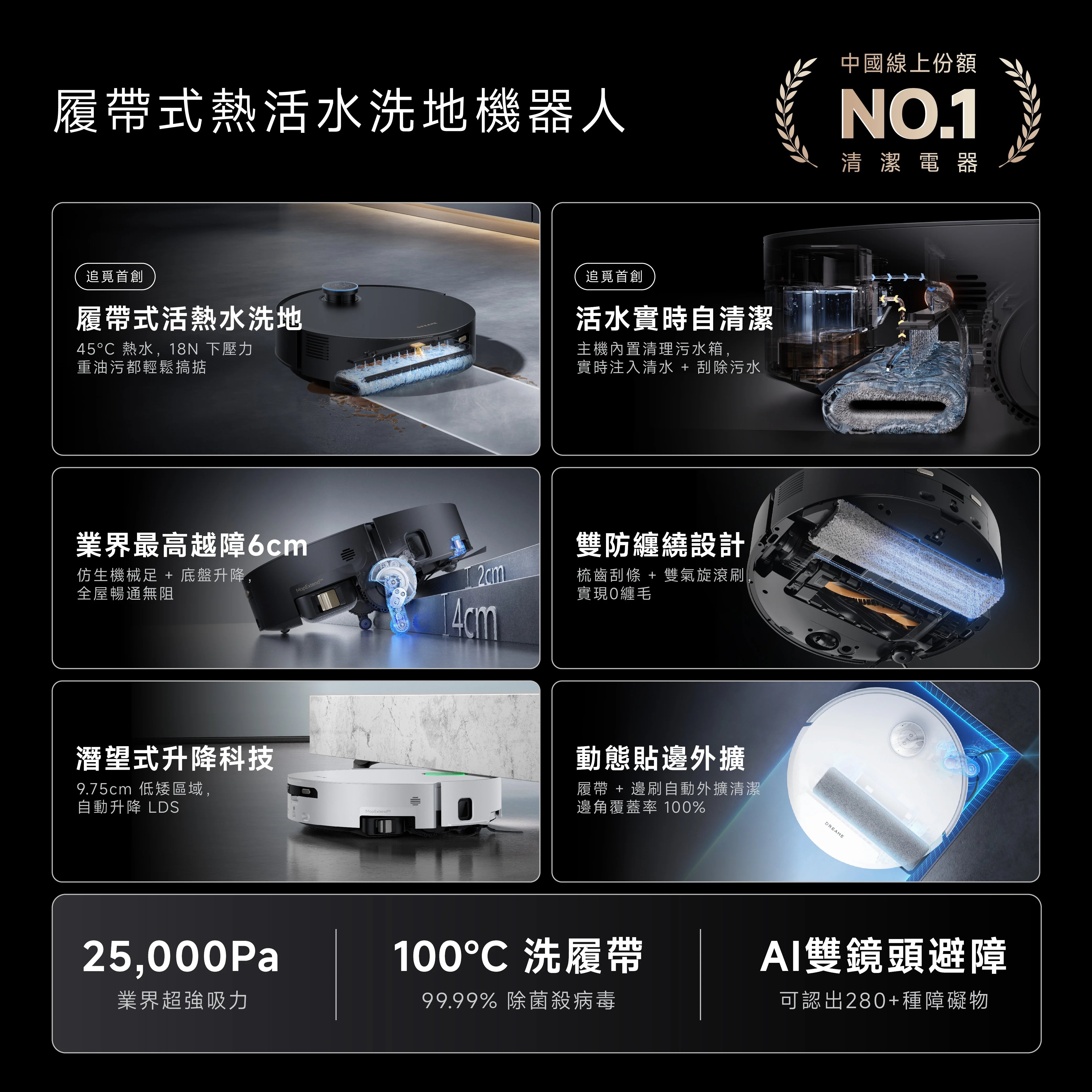 DREAME - 追覓 Aqua 10 Pro Track 履帶熱活水旗艦掃地機 25,000PA超強吸力 掃地機械人 Robot Vacuum【香港行貨｜1年保養】