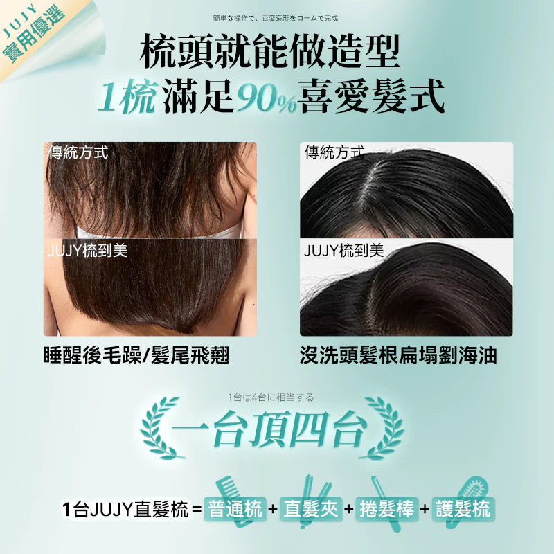 JUJY - PlasmaCare護髮雙效等離子充插兩用速熱防燙百變造型無線直髮梳【香港行貨｜1年保養】