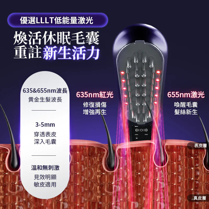 JUJY - LLLT 光療雙梳頭強效密髮增髮梳 PRO【香港行貨｜1年保養】