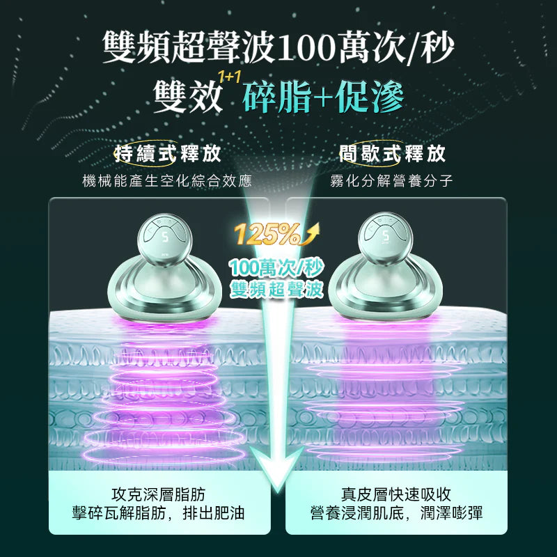 JUJY - 小纖鵝超音波PLUS LLLT全身溶脂光嫩瘦身儀 PRO【香港行貨｜1年保養】