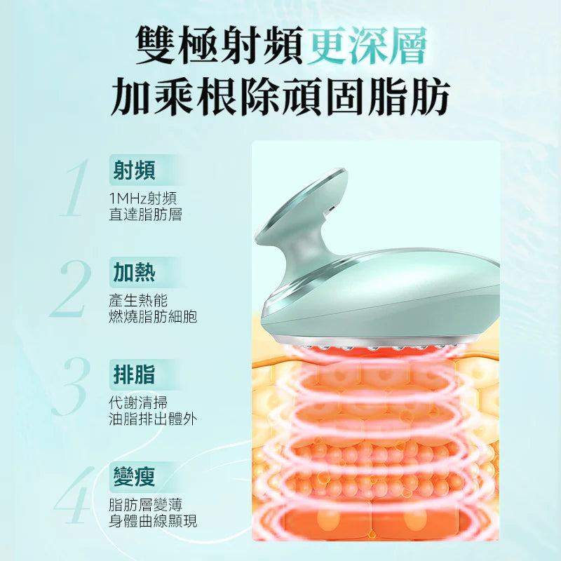 JUJY - 小纖鵝超音波PLUS LLLT全身溶脂光嫩瘦身儀 PRO【香港行貨｜1年保養】
