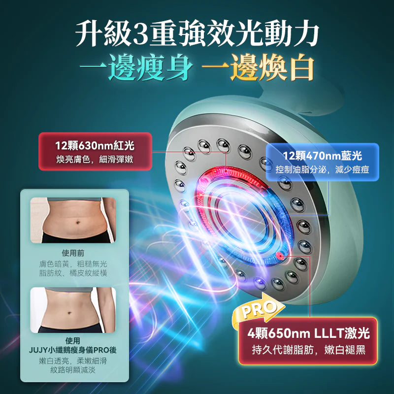JUJY - 小纖鵝超音波PLUS LLLT全身溶脂光嫩瘦身儀 PRO【香港行貨｜1年保養】