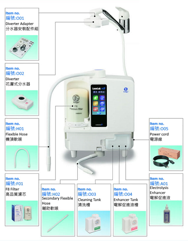 Enagic - LeveLuk K8 電解還原水機 Electrolysis lonized Water Machine (包上門安裝)【香港行貨｜5年保養】