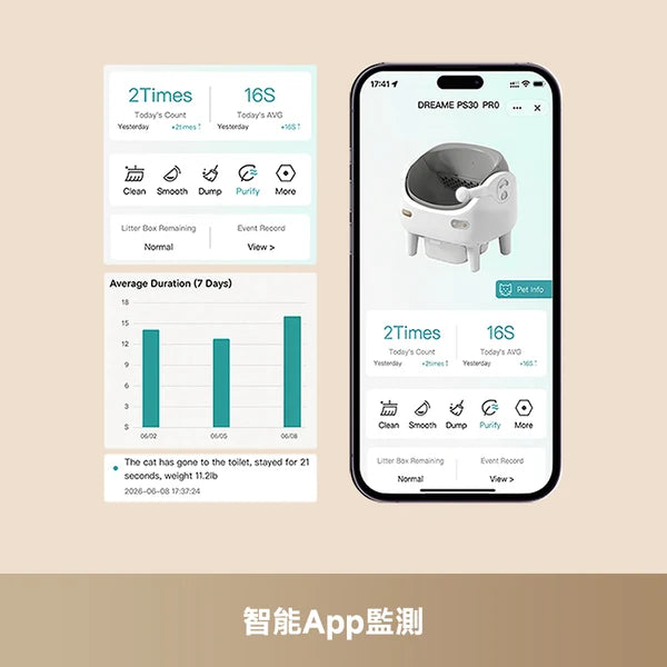 Dreame - 追覓 PS30 Pro 自動清潔貓砂機 Auto Cat Litter Box【香港行貨】