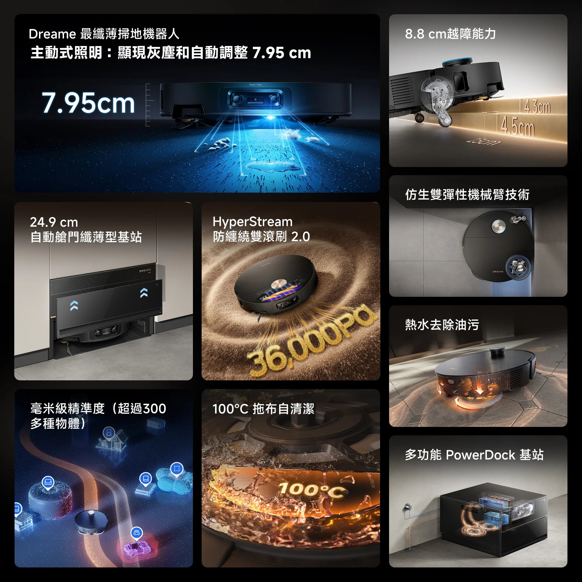 DREAME - 追覓 X60 Master AI藍光7.95cm掃地機 (自動上下水) Robot Vacuum【香港行貨｜1年保養】