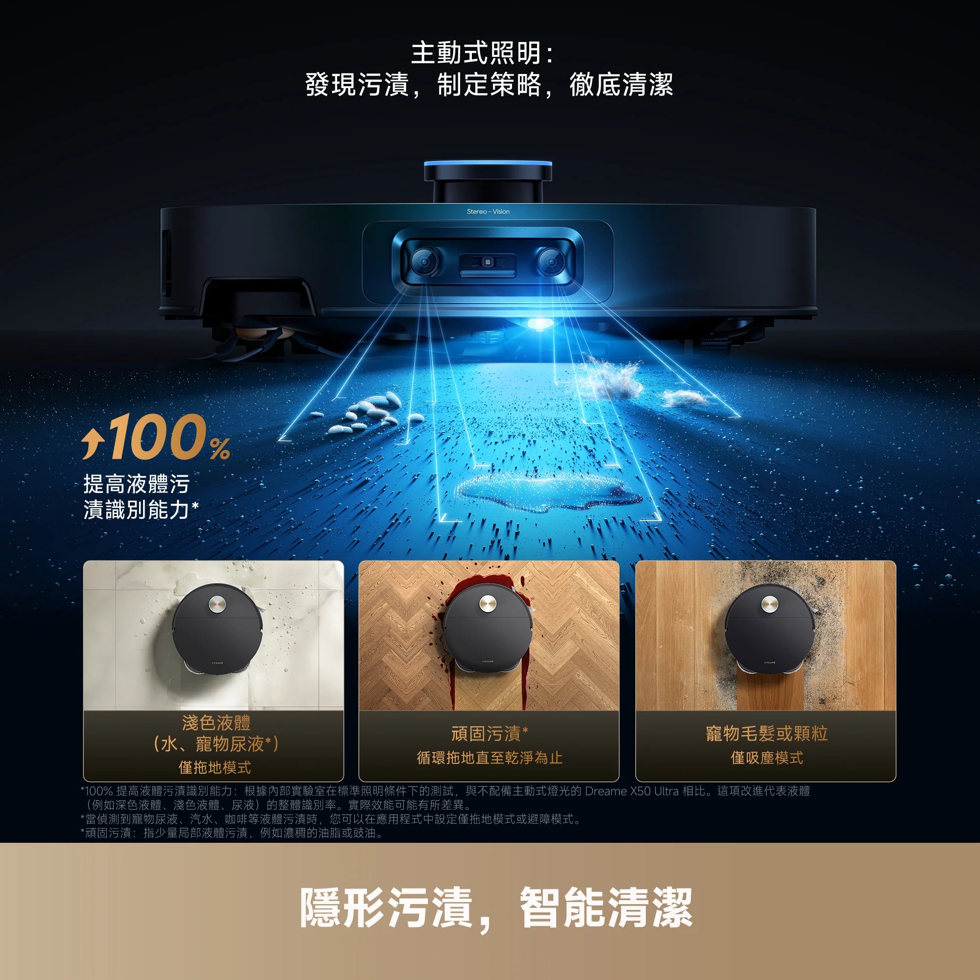 DREAME - 追覓 X60 Master AI藍光7.95cm掃地機 (自動上下水) Robot Vacuum【香港行貨｜1年保養】