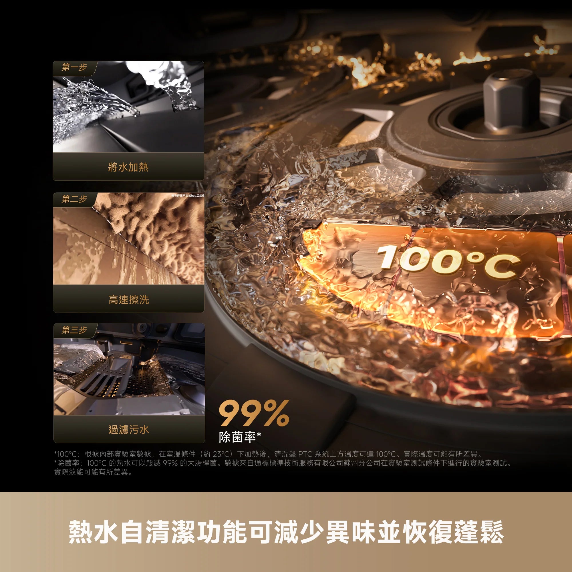 DREAME - 追覓 X60 Master AI藍光7.95cm掃地機 (自動上下水) Robot Vacuum【香港行貨｜1年保養】